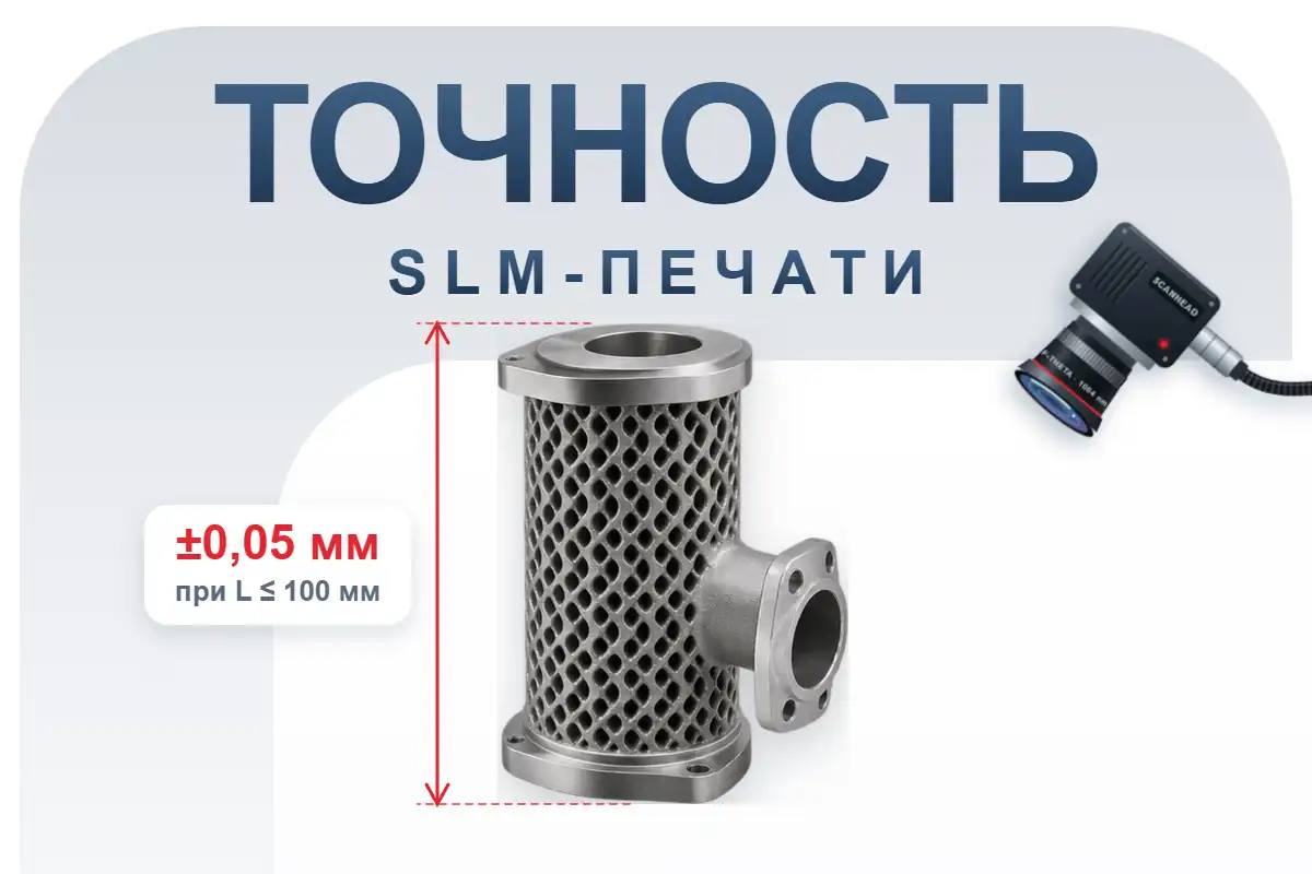 F-theta объектив и точность SLM-печати: что значат ±0,05 и ±0,1 мм